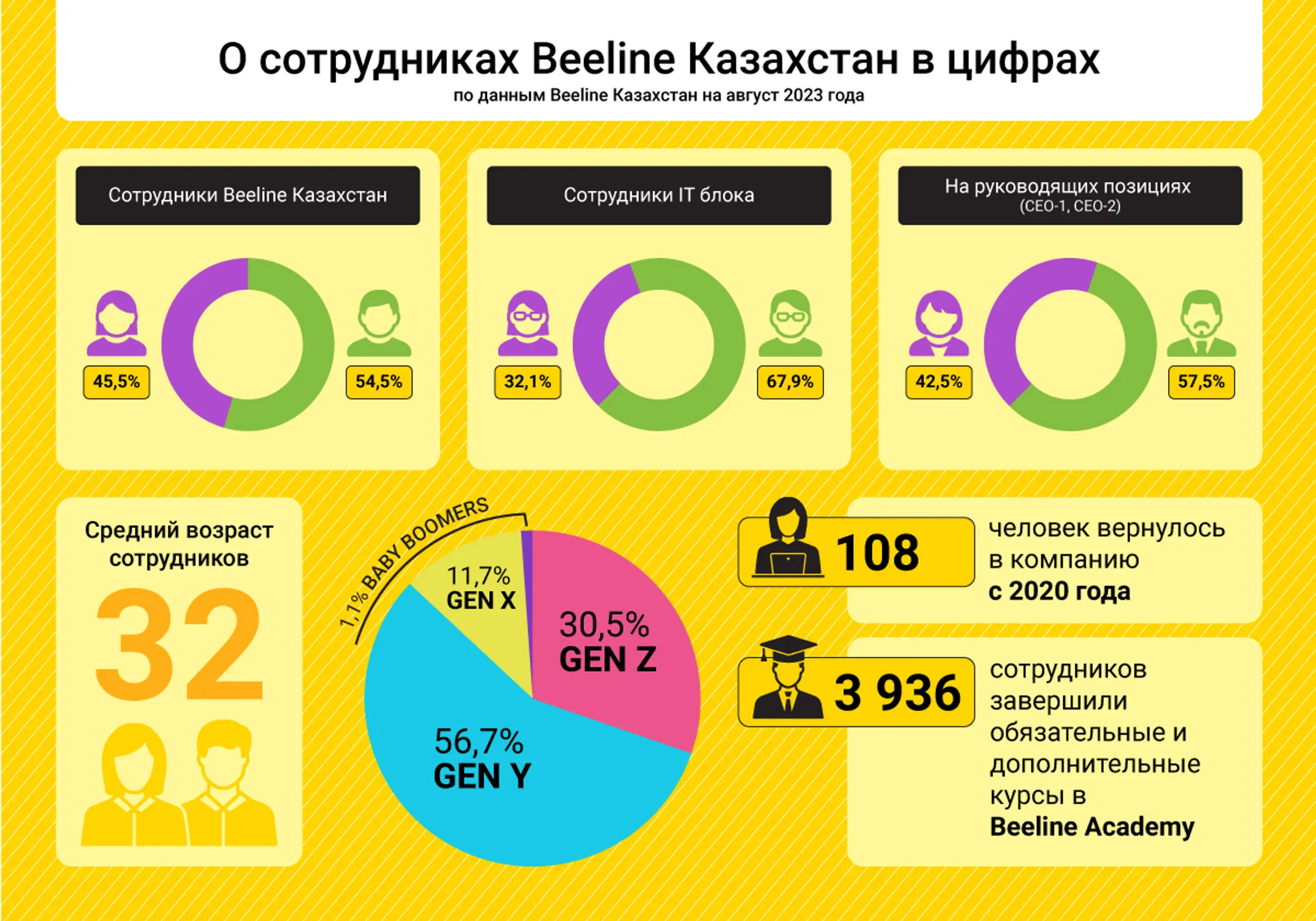 Изображение Kapital.kz