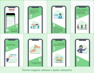 Капитал - Как пройти бесплатный тест на COVID-19 в Нур-Султане