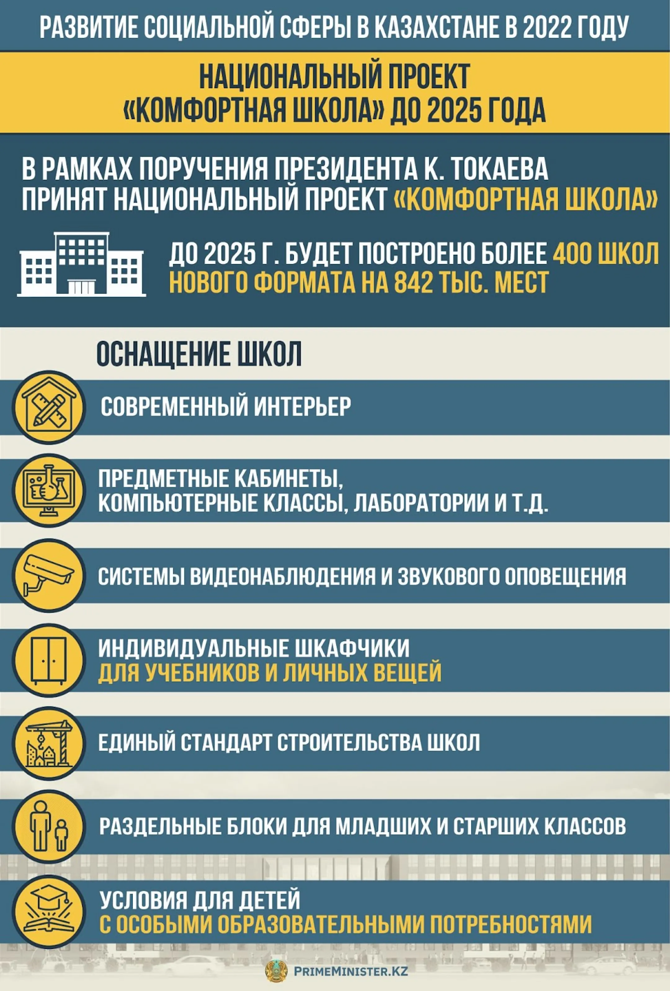 Изображение Kapital.kz