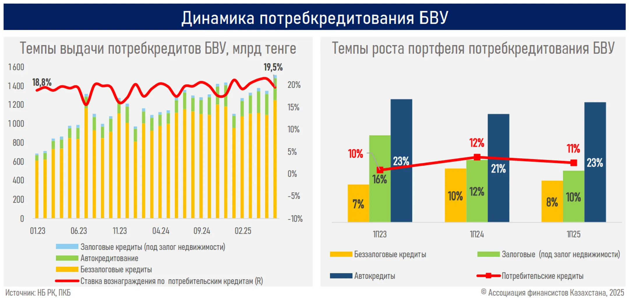 Изображение Kapital.kz