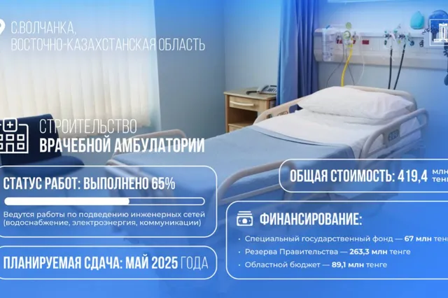 Фото: пресс-служба премьер-министра РК 