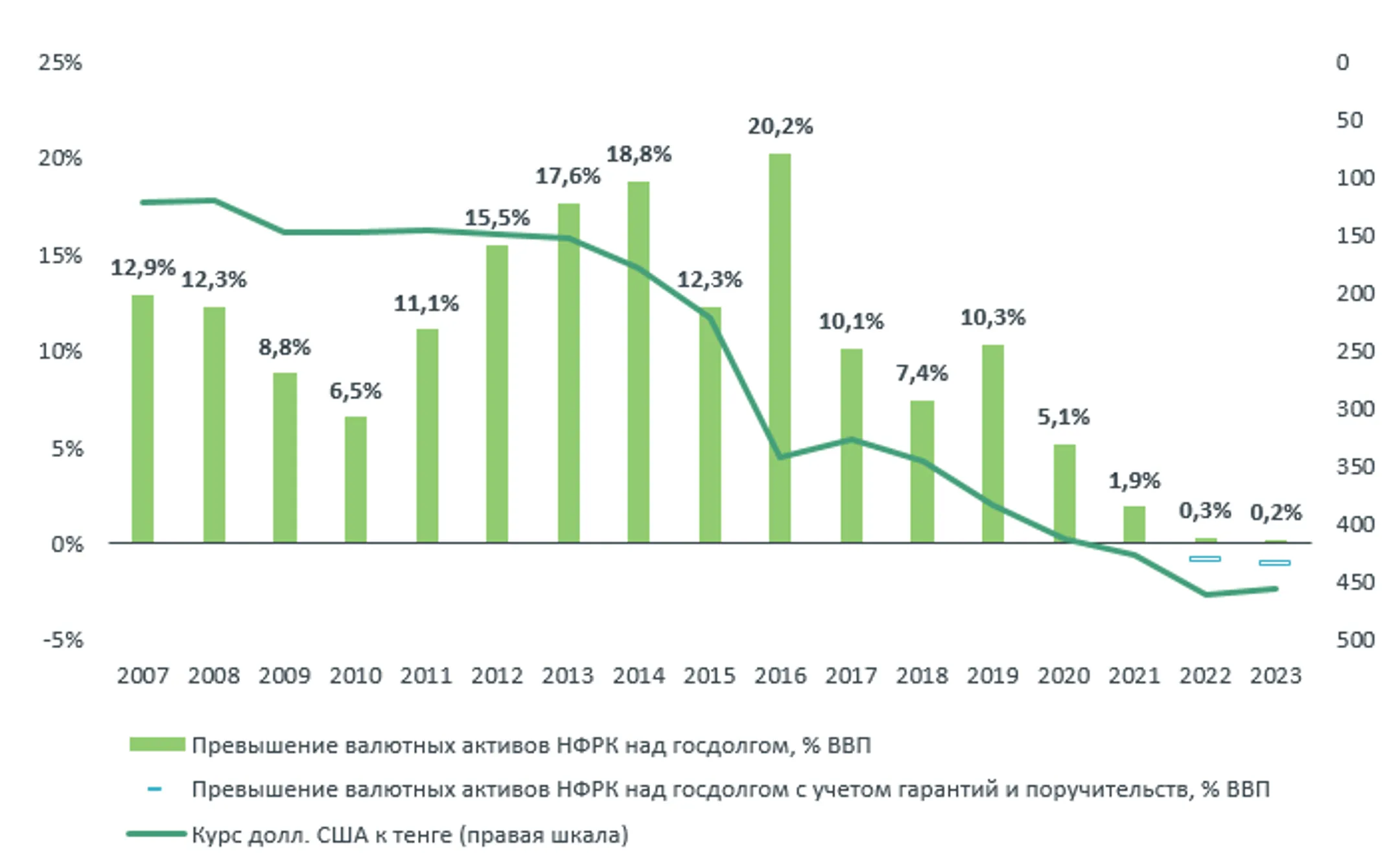 Изображение Kapital.kz