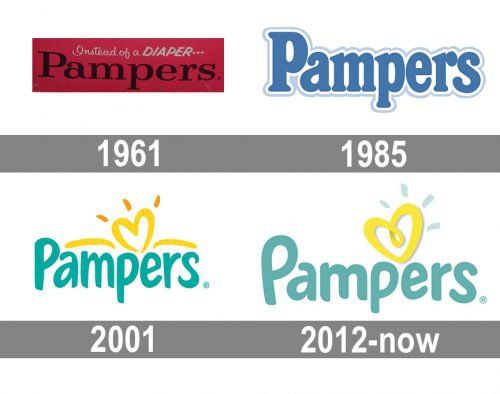 Больше 60 лет назад Вик Миллс придумал Pampers для своих внуков 421729 - Kapital.kz 