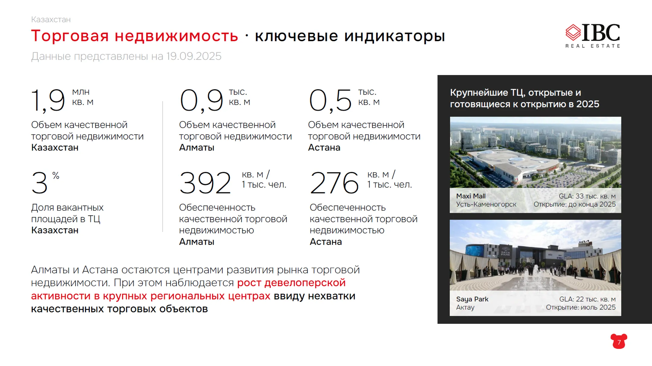 Изображение Kapital.kz
