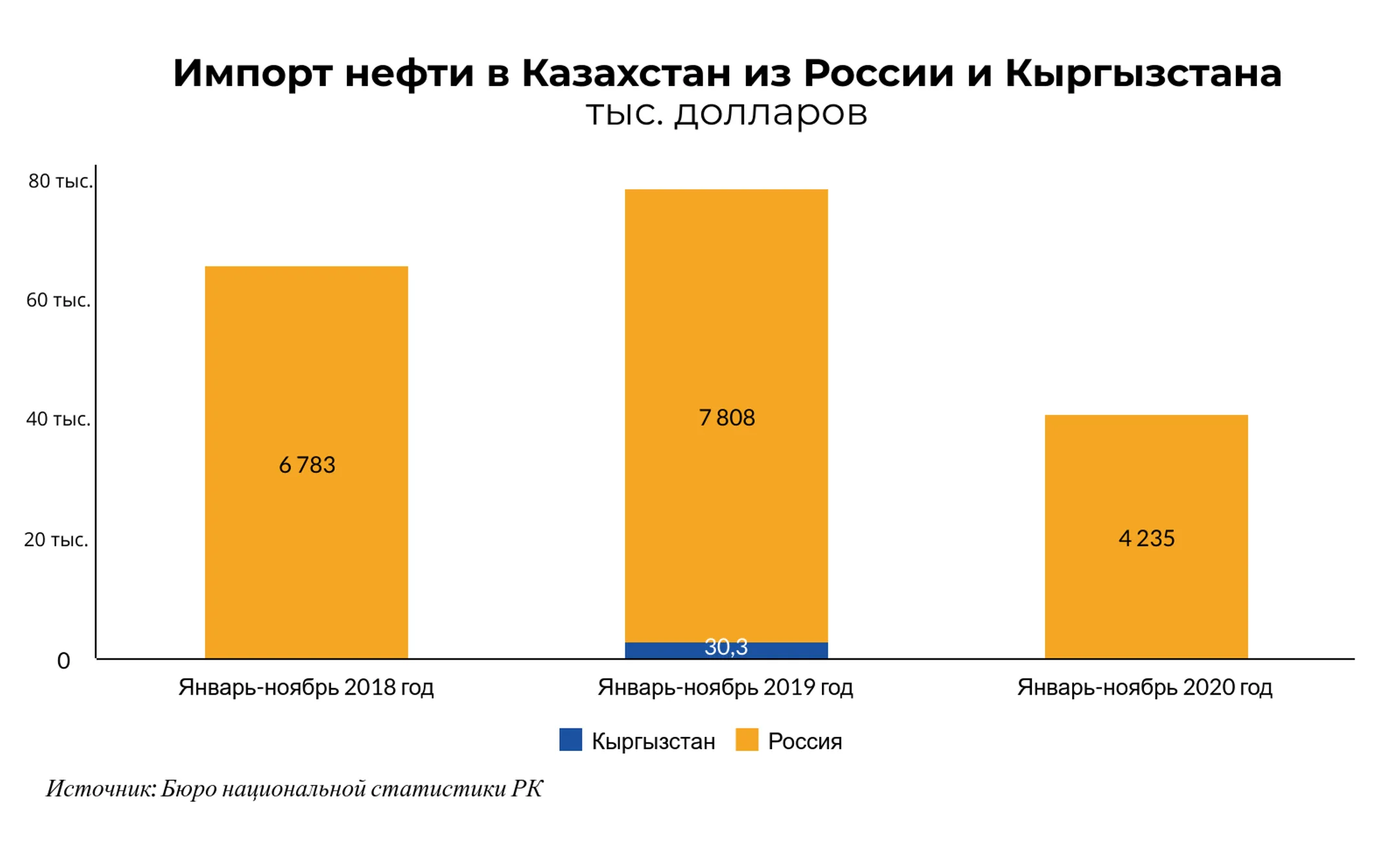 Изображение Kapital.kz