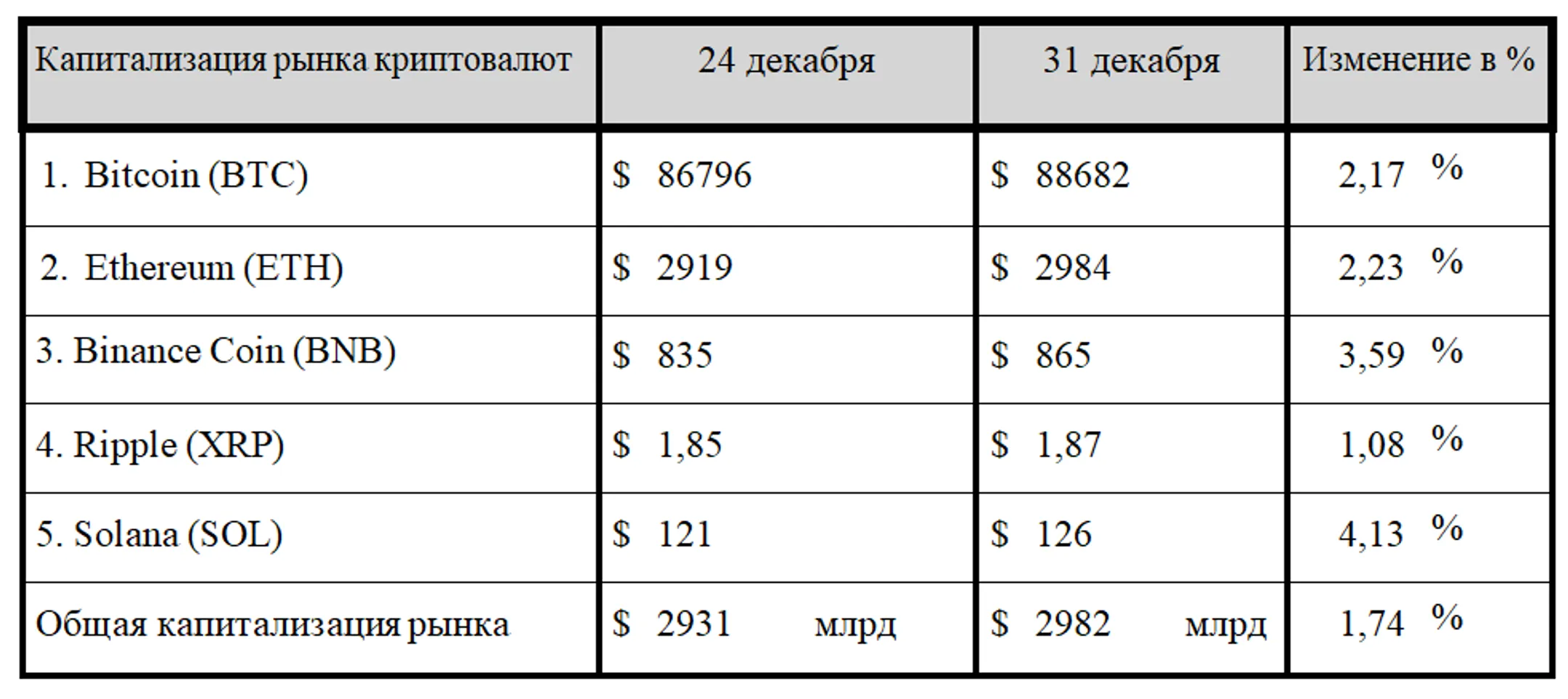 Изображение Kapital.kz