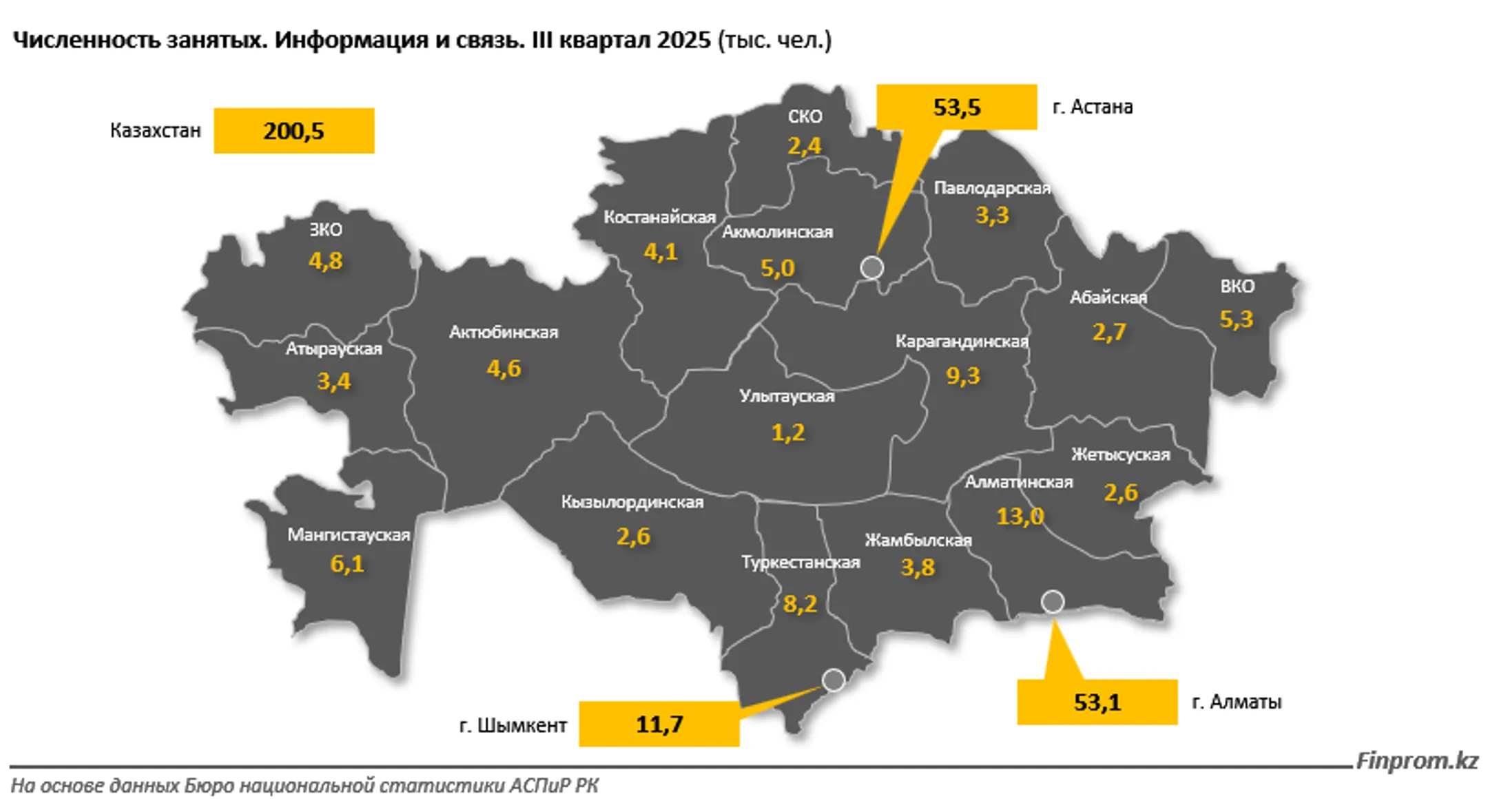 Изображение Kapital.kz