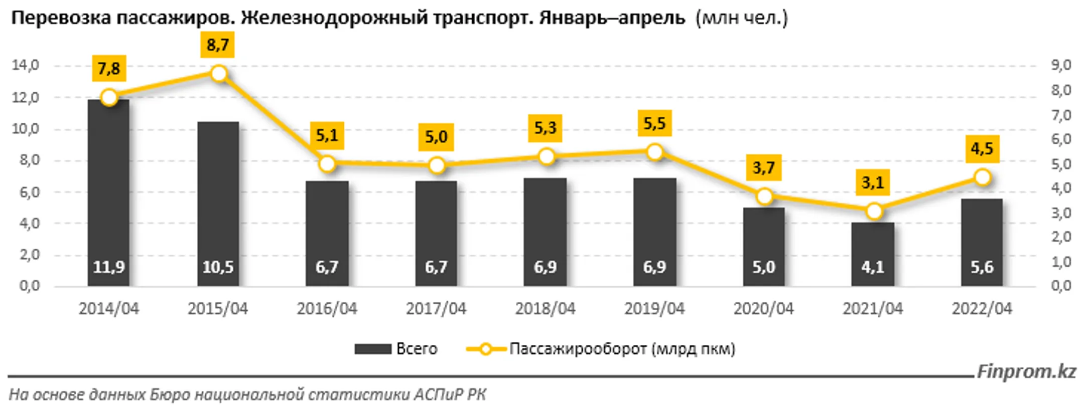 Изображение Kapital.kz
