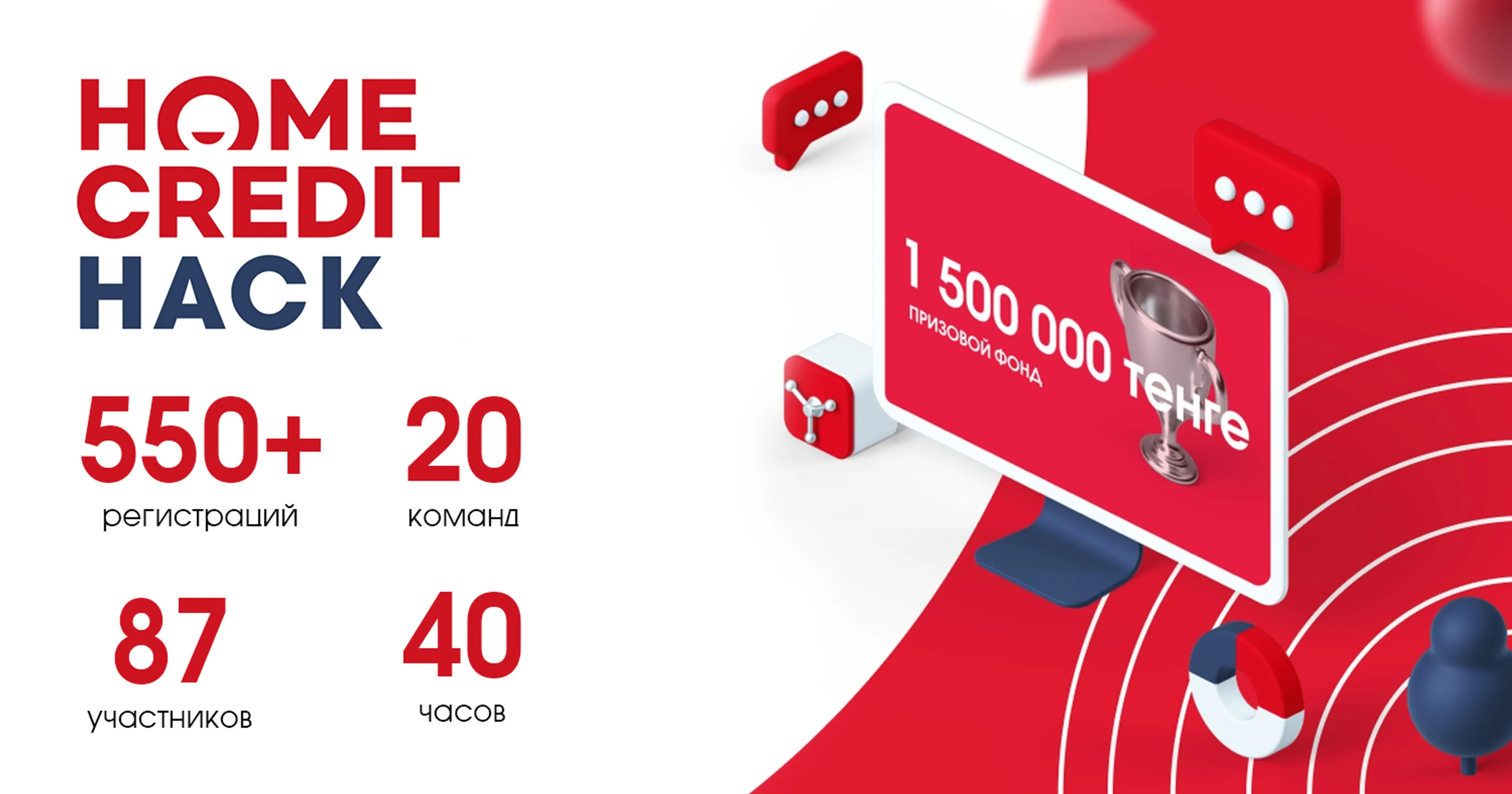 Капитал - Кто выиграл 1,5 млн тенге на Home Credit Hack