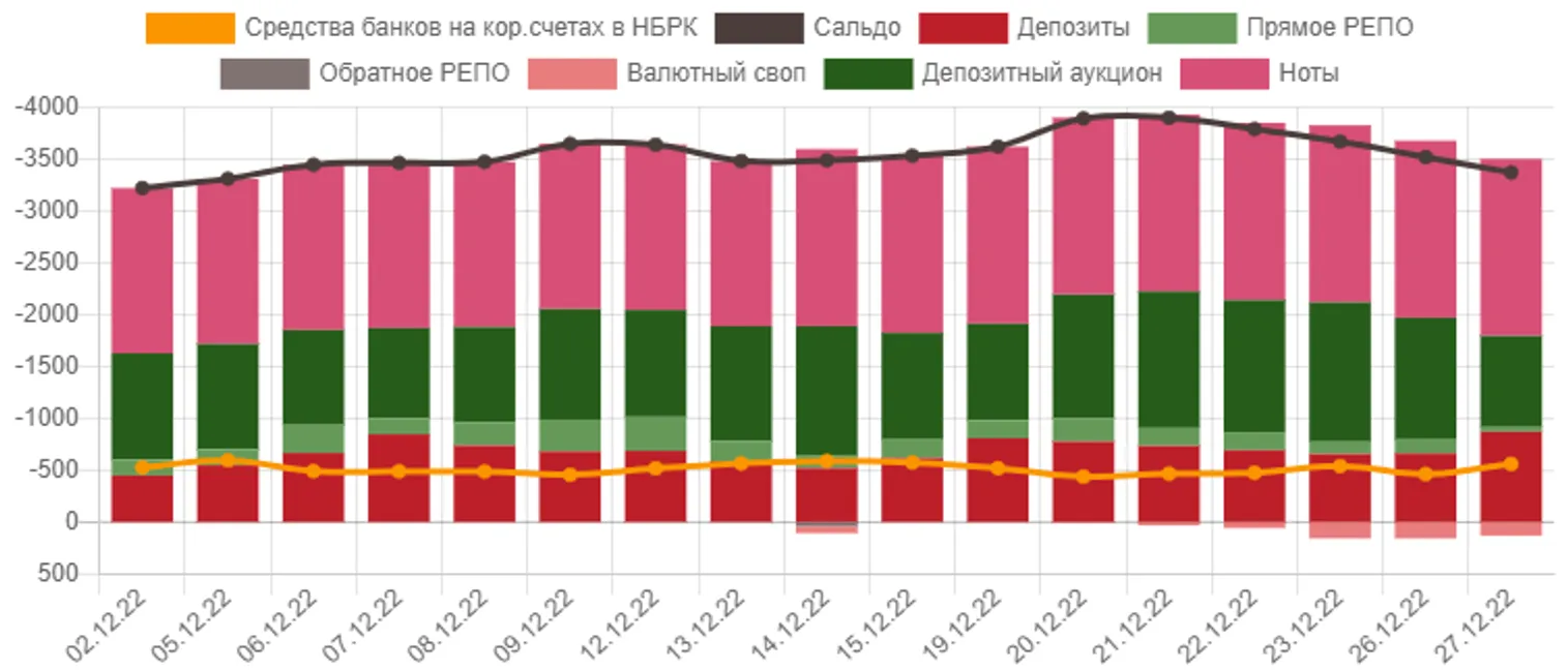 С начала года акции Tesla  потеряли в цене 69% - АФК - фото kapital.kz