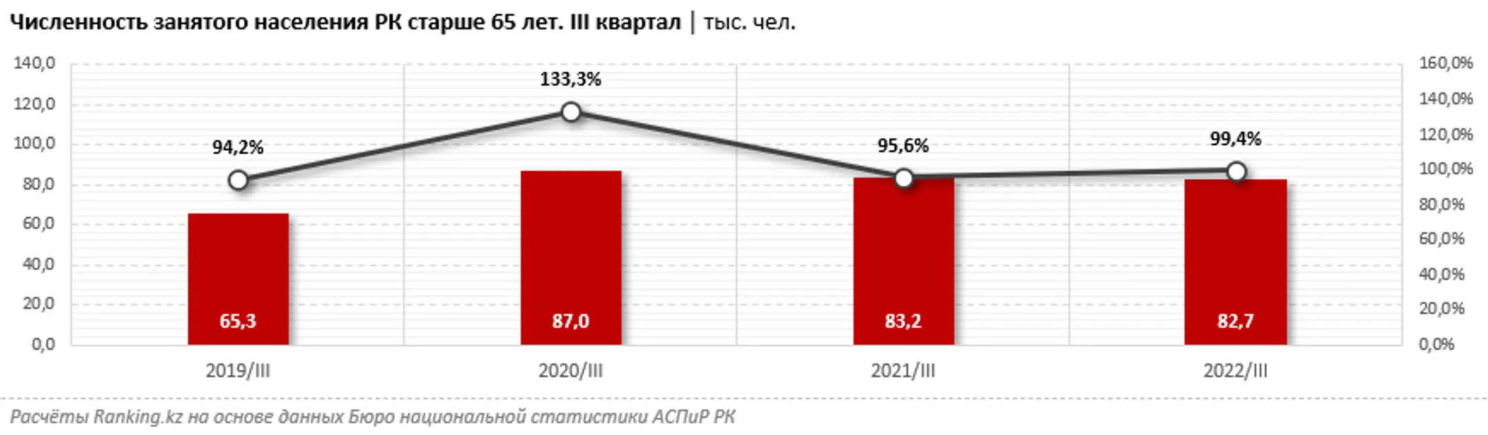 Изображение Kapital.kz