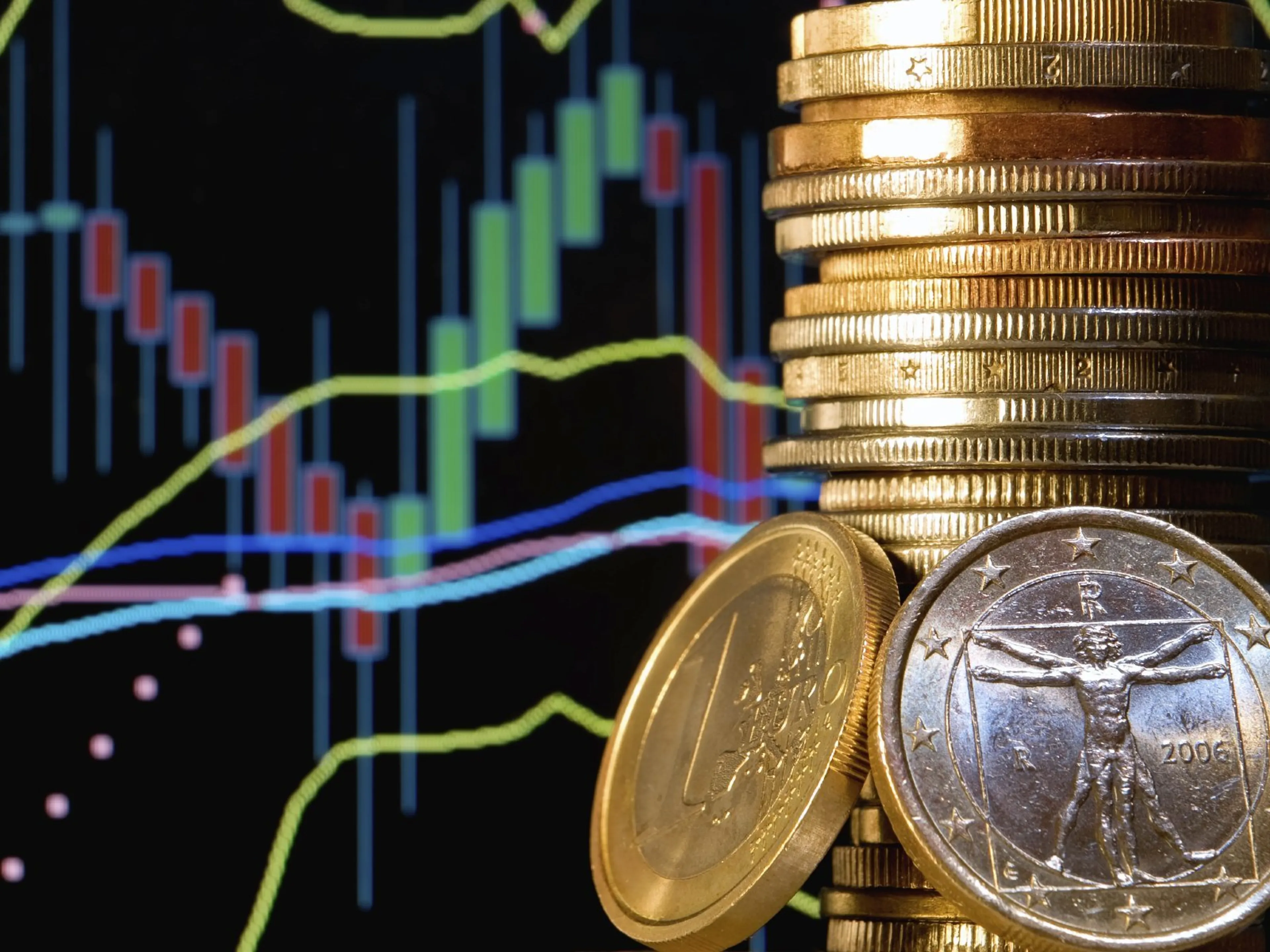 Капитал - Цены на нефть, металлы и курс тенге на 5 октября