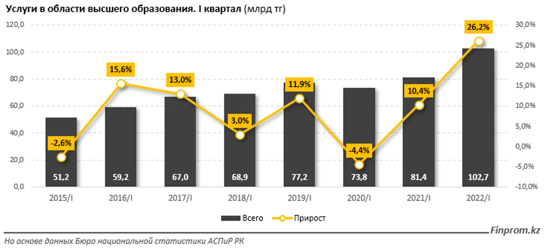 Изображение Kapital.kz