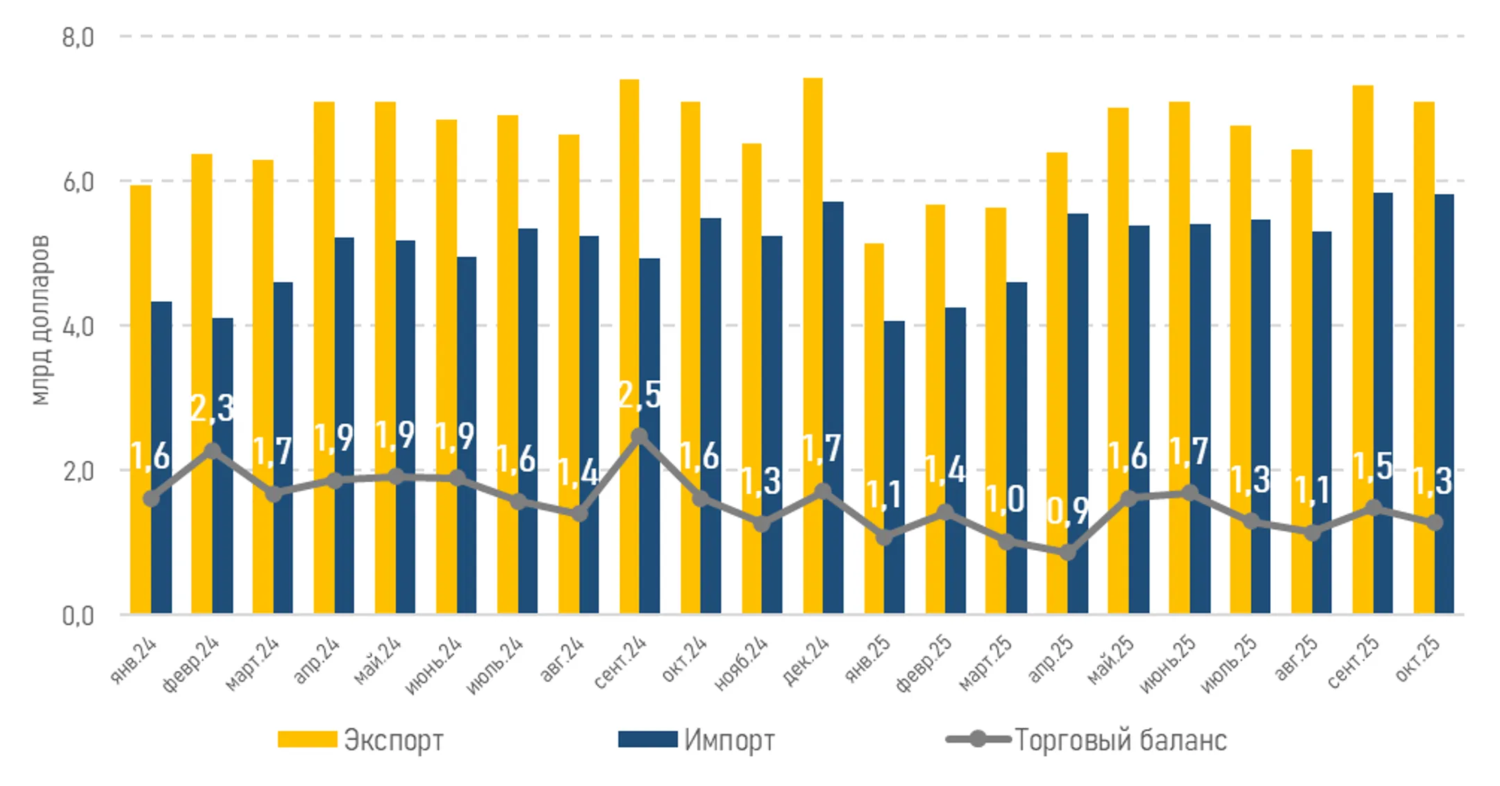 Изображение Kapital.kz