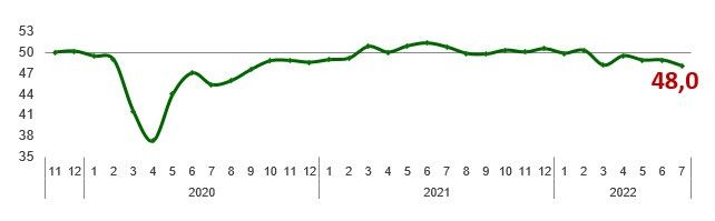 Фондовый рынок страны вновь оказался в «зеленой» зоне 1537660 - Kapital.kz 