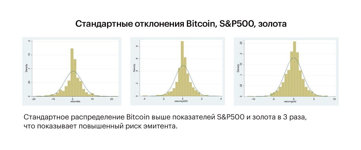 Источник: AERC - Kapital.kz 