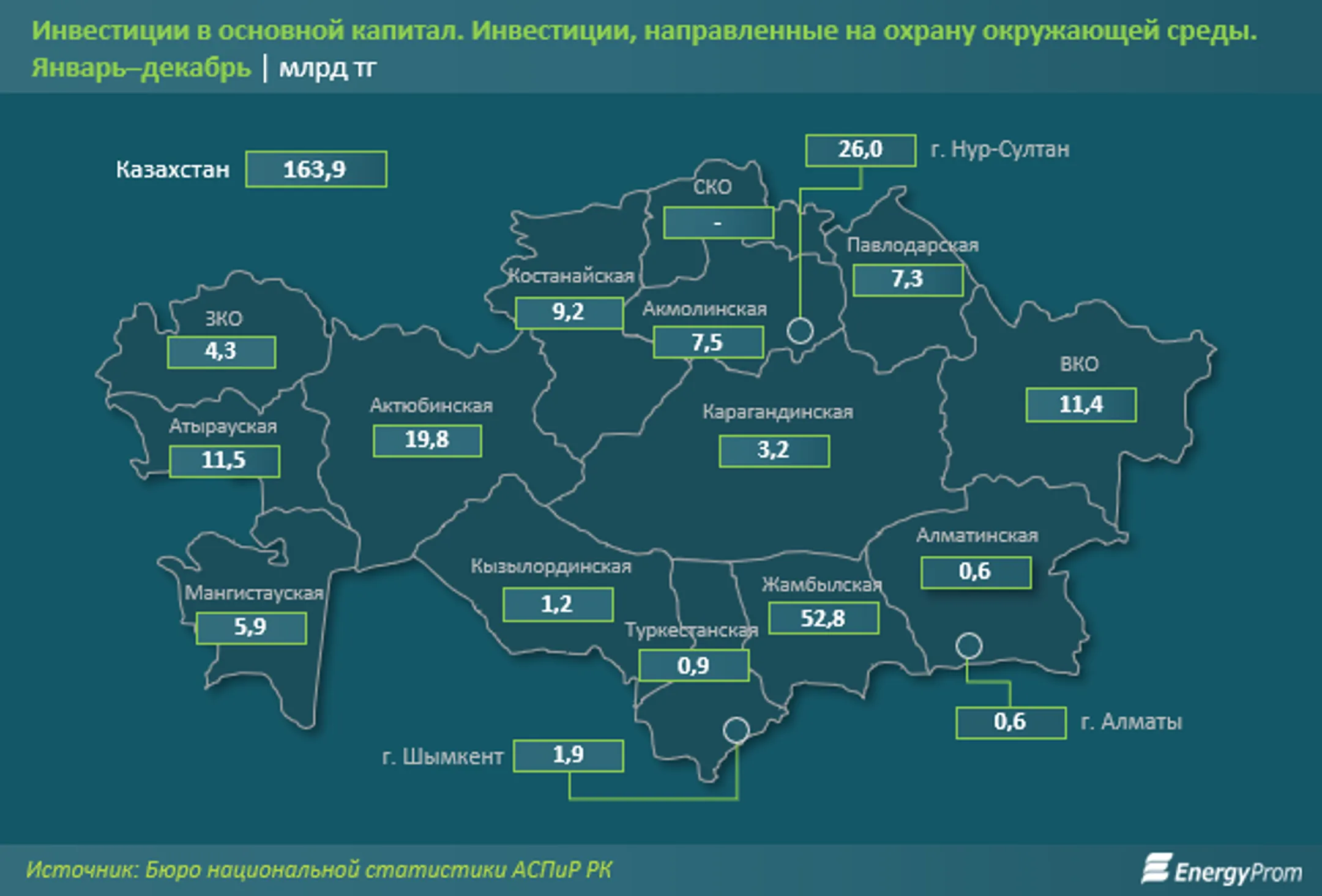 Изображение Kapital.kz