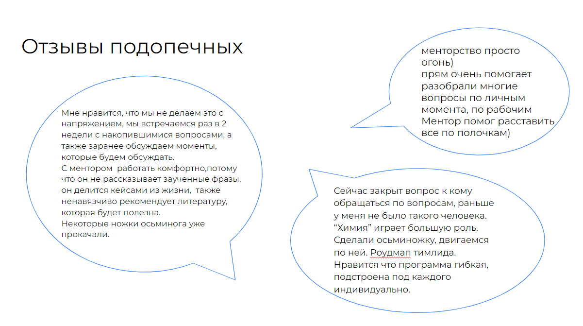 Менторство в IT-компании: как это помогло Kolesa Group прокачать 66 руководителей за год 1597605 - Kapital.kz 