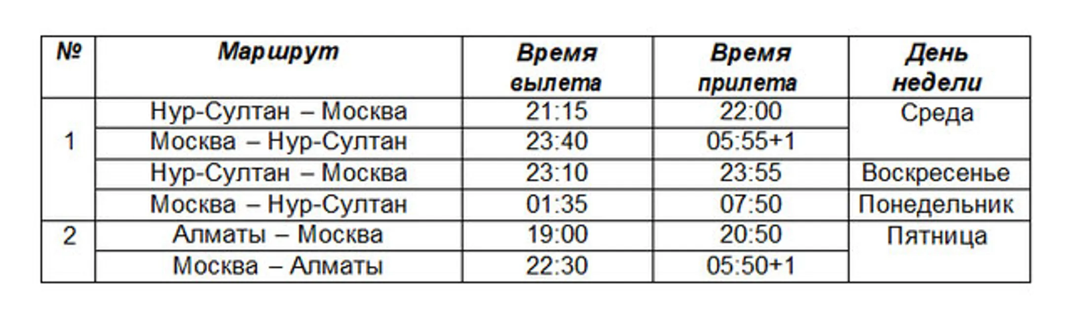 Изображение Kapital.kz