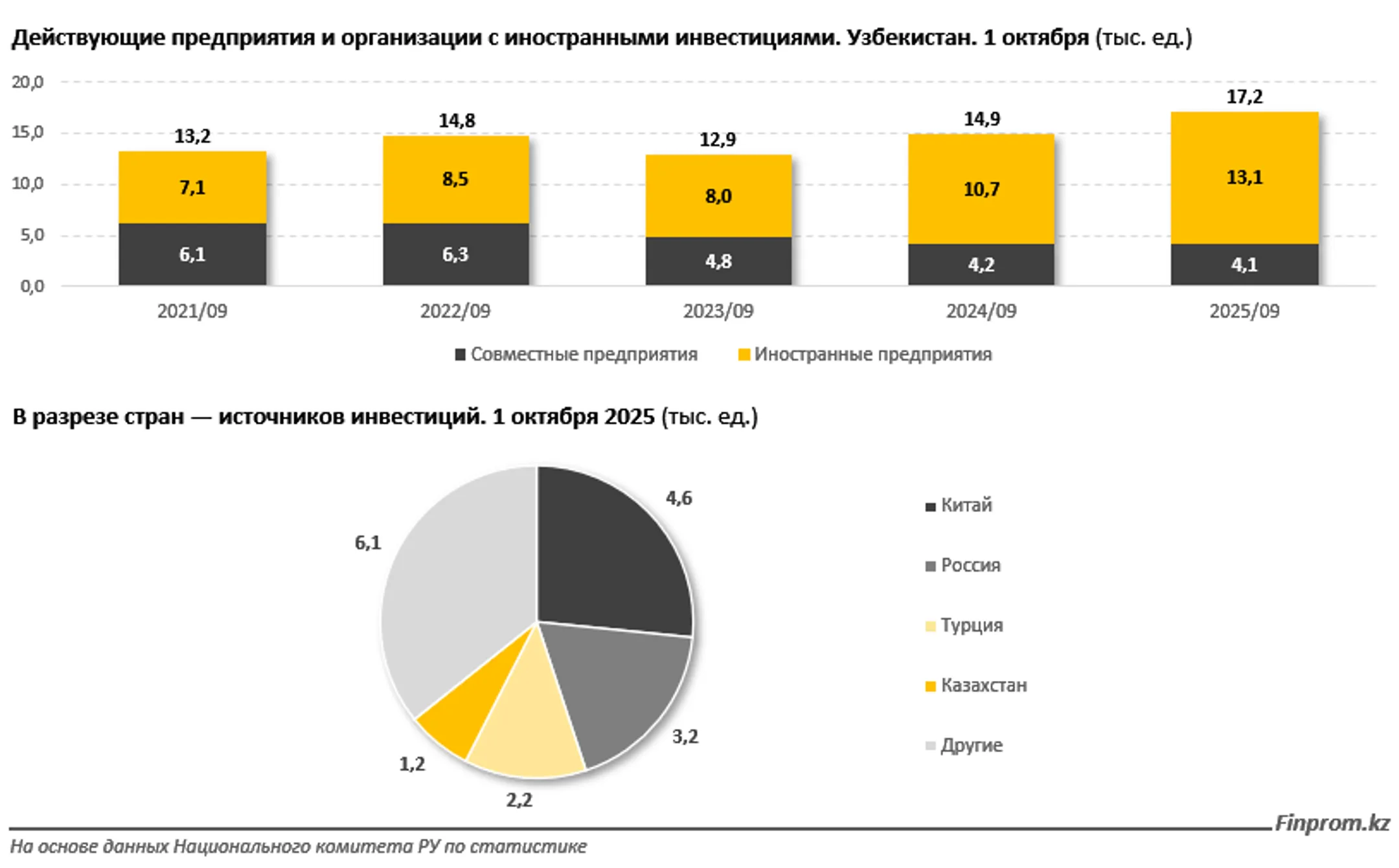 Изображение Kapital.kz