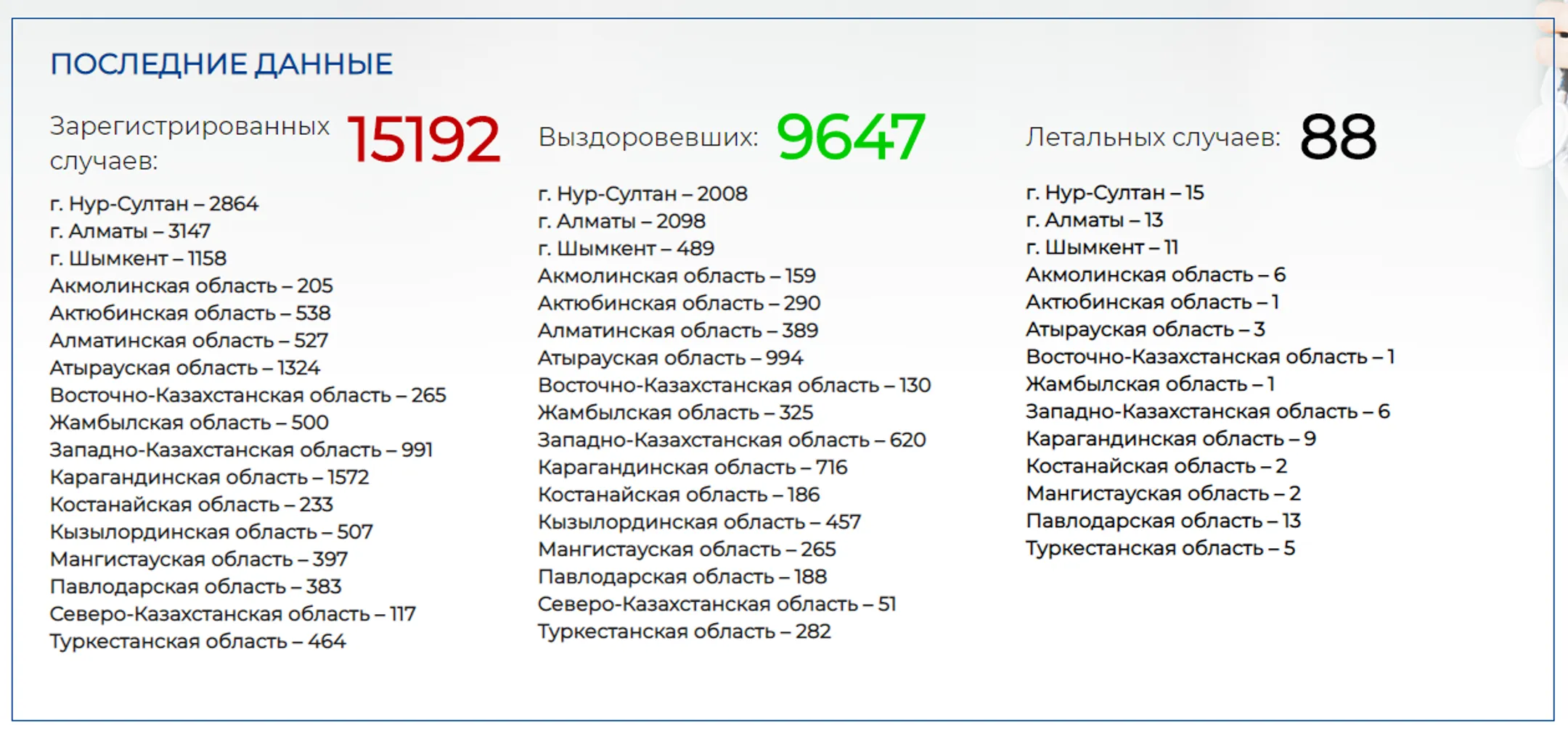 Изображение Kapital.kz