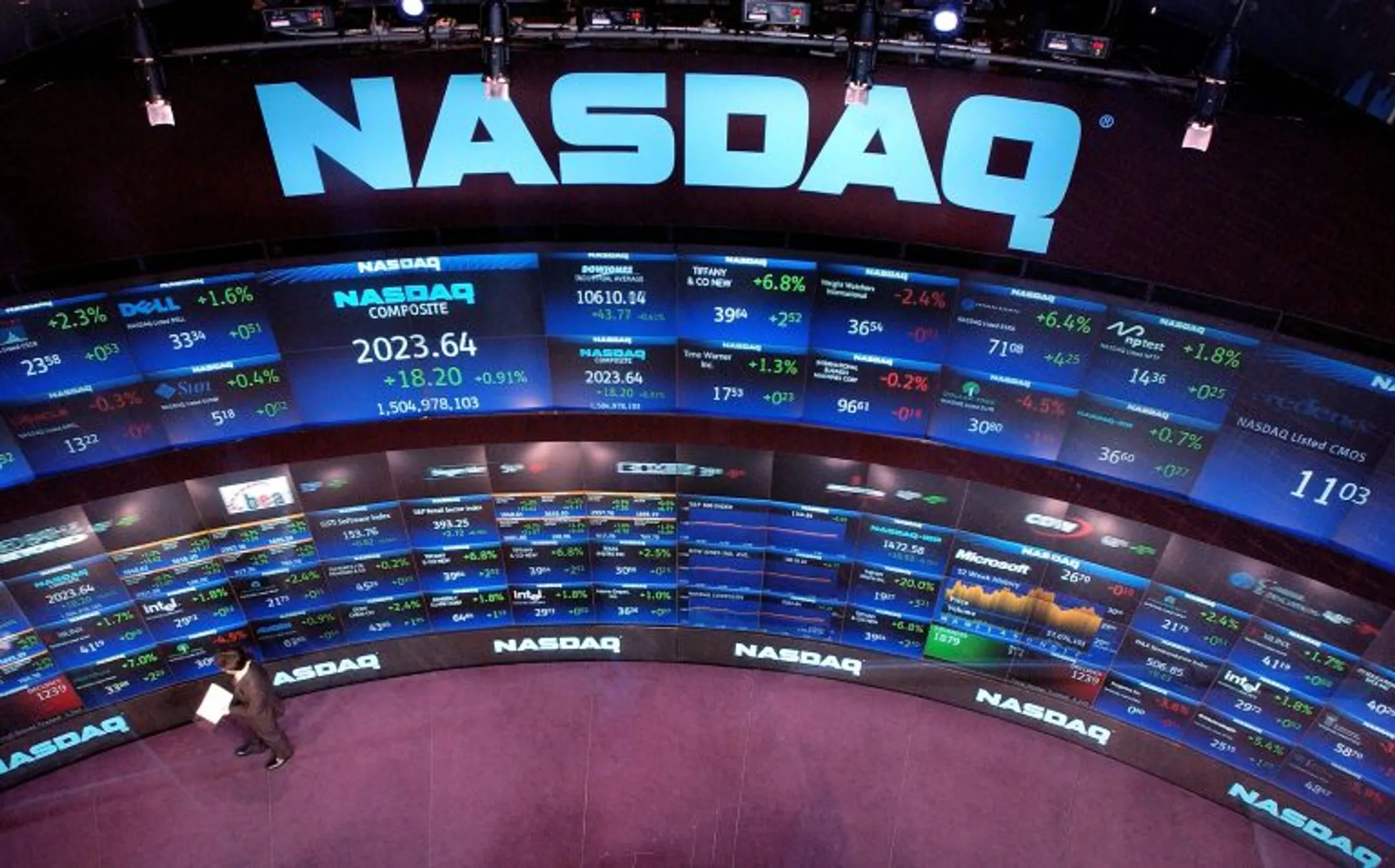 Акции Freedom Holding прошли листинг на Nasdaq - Image Kapital.kz