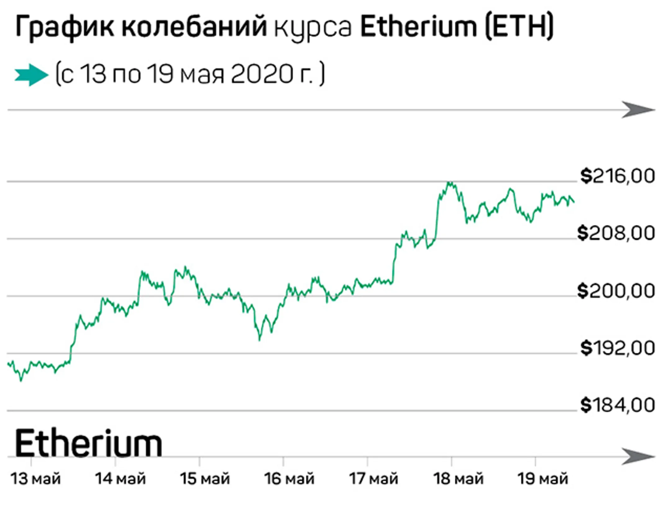 Изображение Kapital.kz