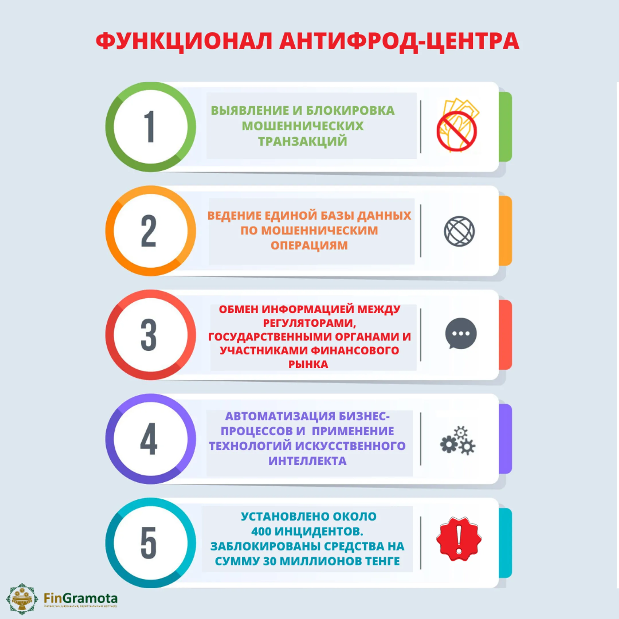 Изображение Kapital.kz
