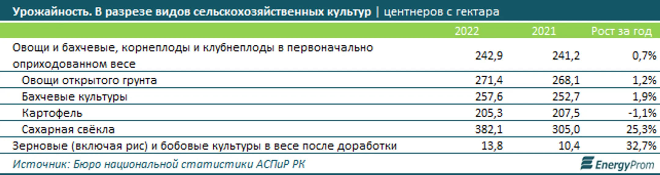 Изображение Kapital.kz