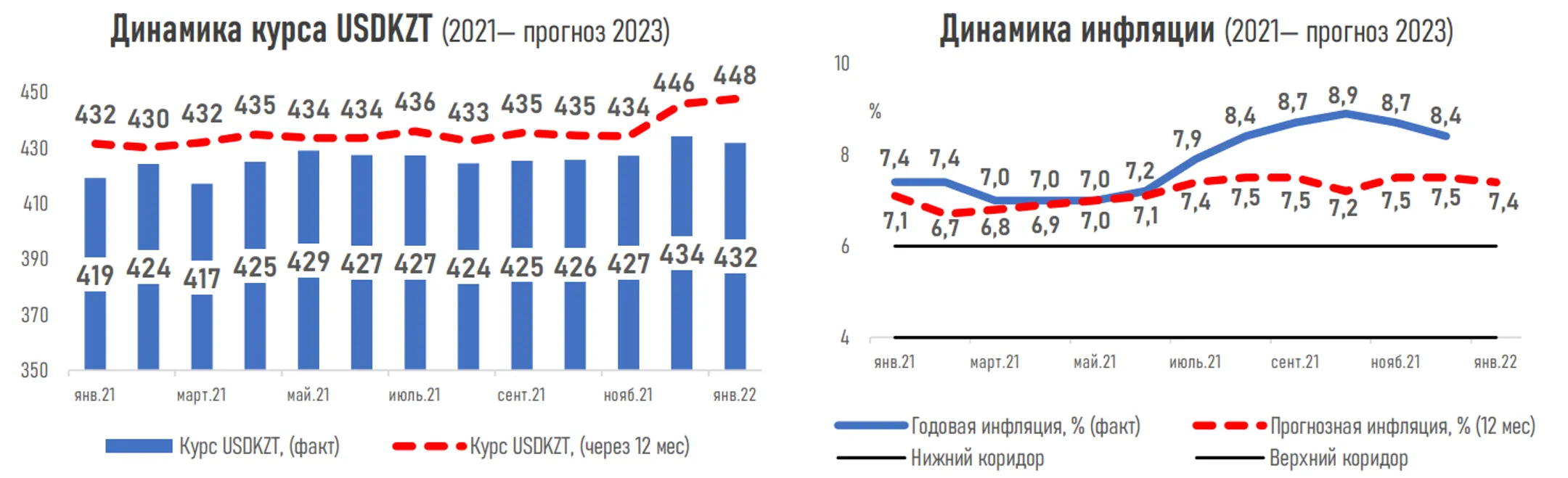 Изображение Kapital.kz