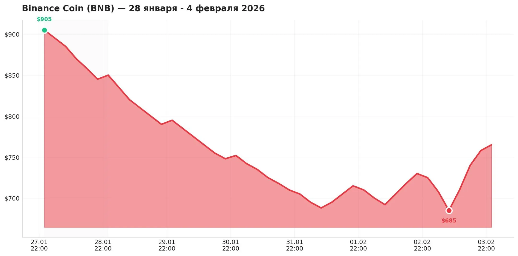 Изображение Kapital.kz
