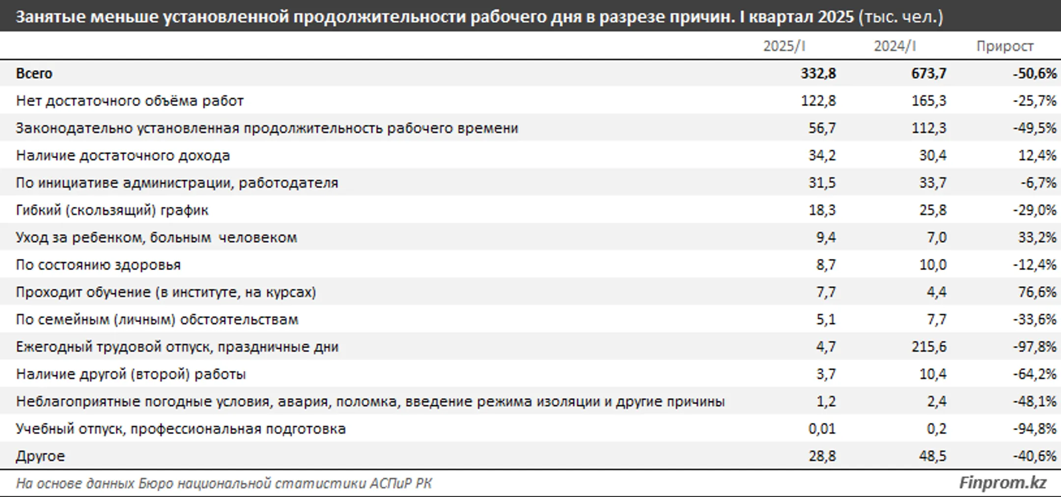 Изображение Kapital.kz