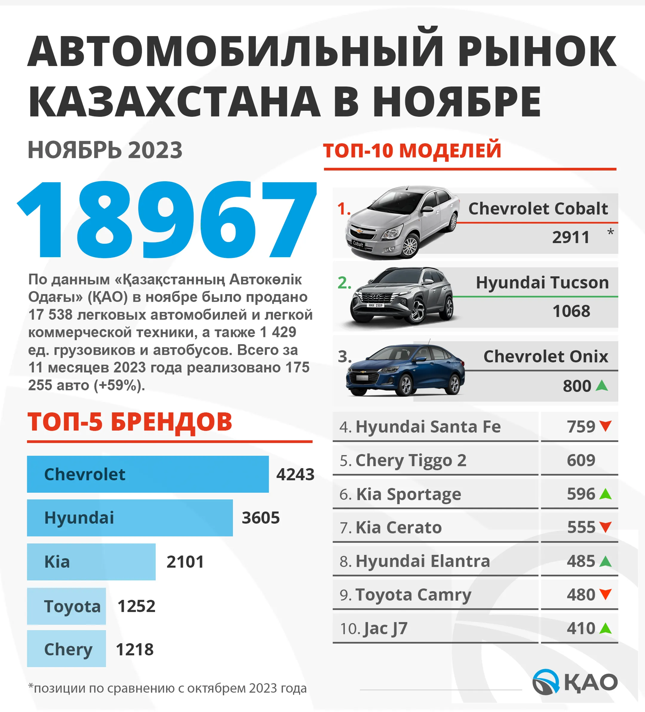 Изображение Kapital.kz