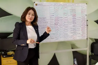 Капитал - Как удержать бизнес на плаву?