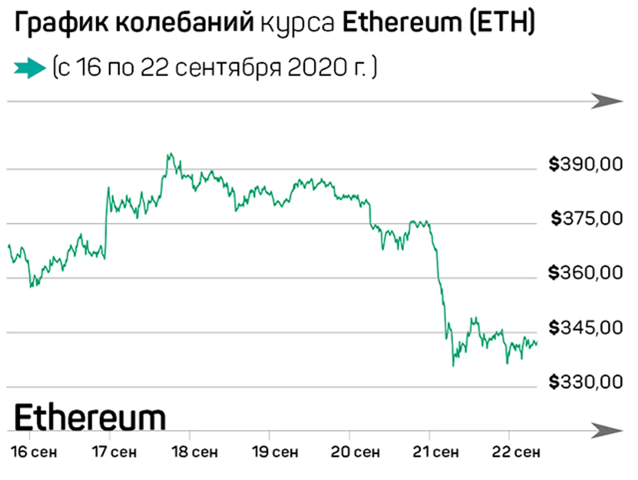 Новое поле битвы между Китаем, ЕС и США - Image Kapital.kz