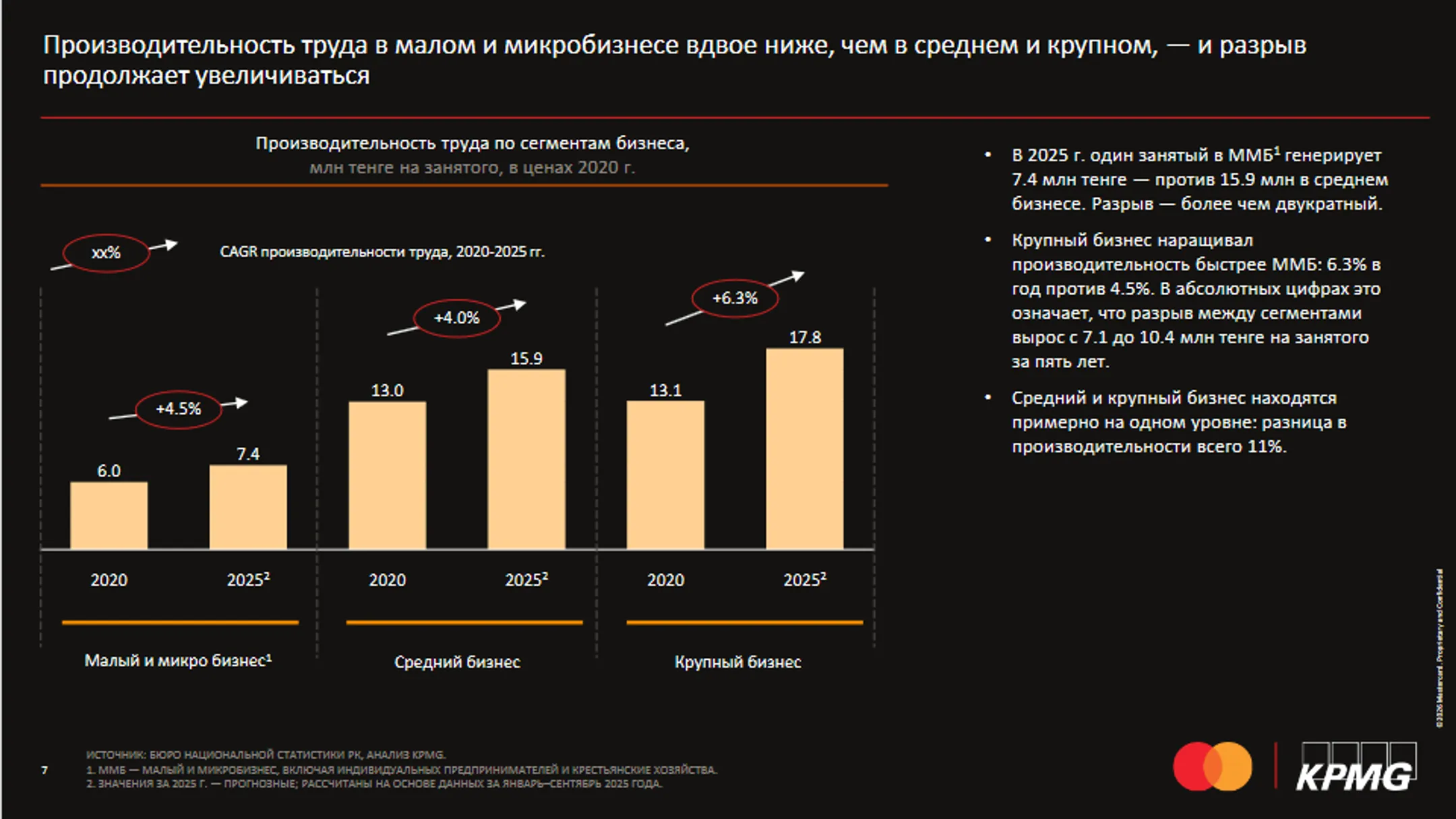 Изображение Kapital.kz