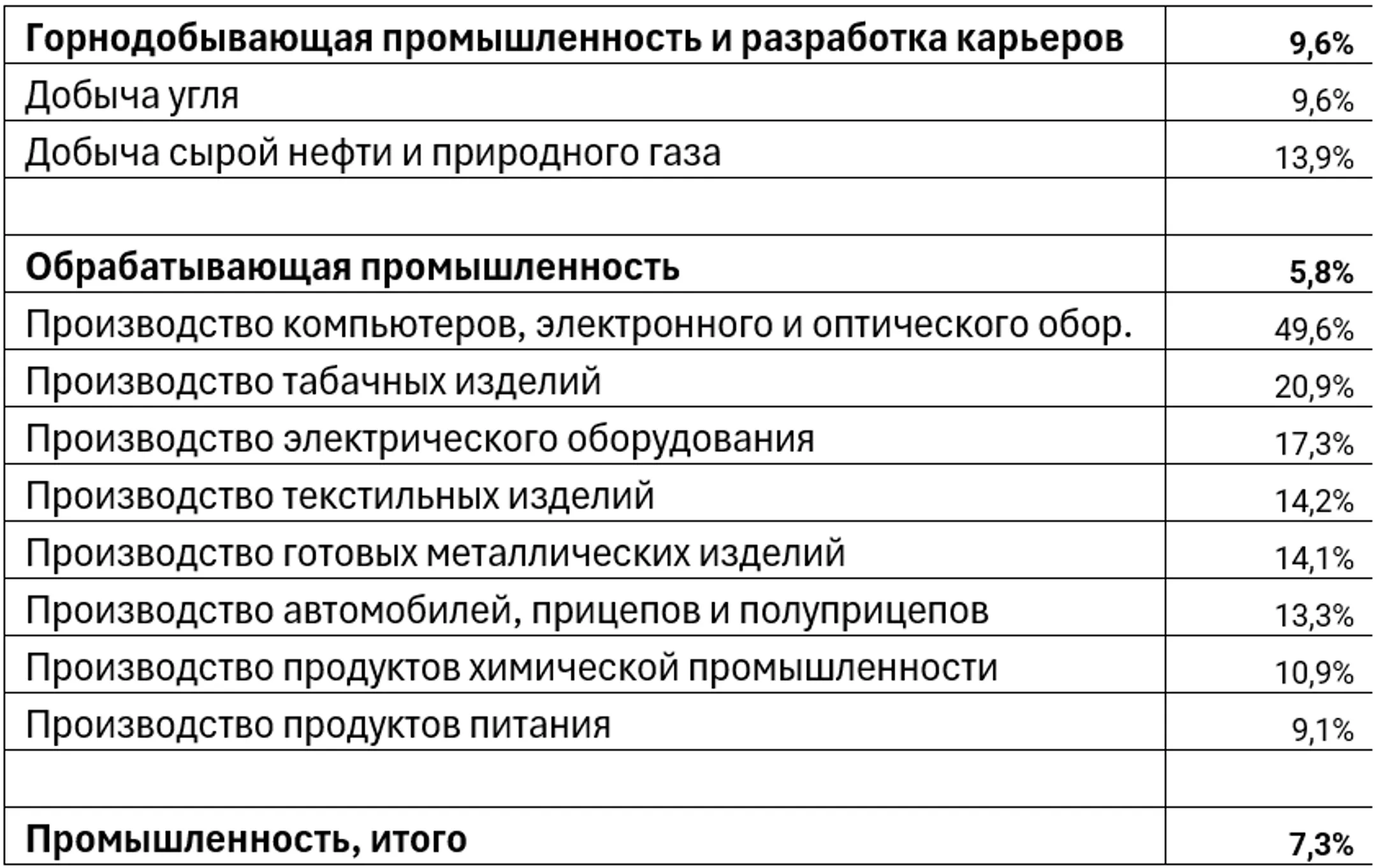 Изображение Kapital.kz
