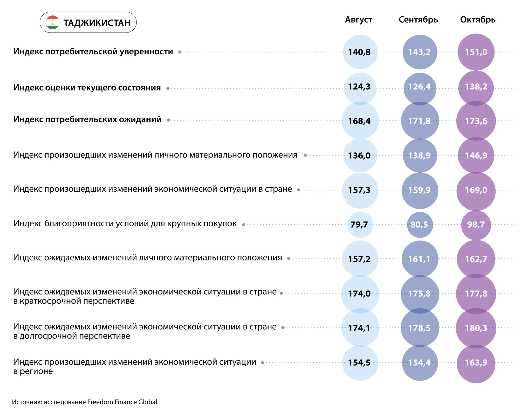 Изображение Kapital.kz