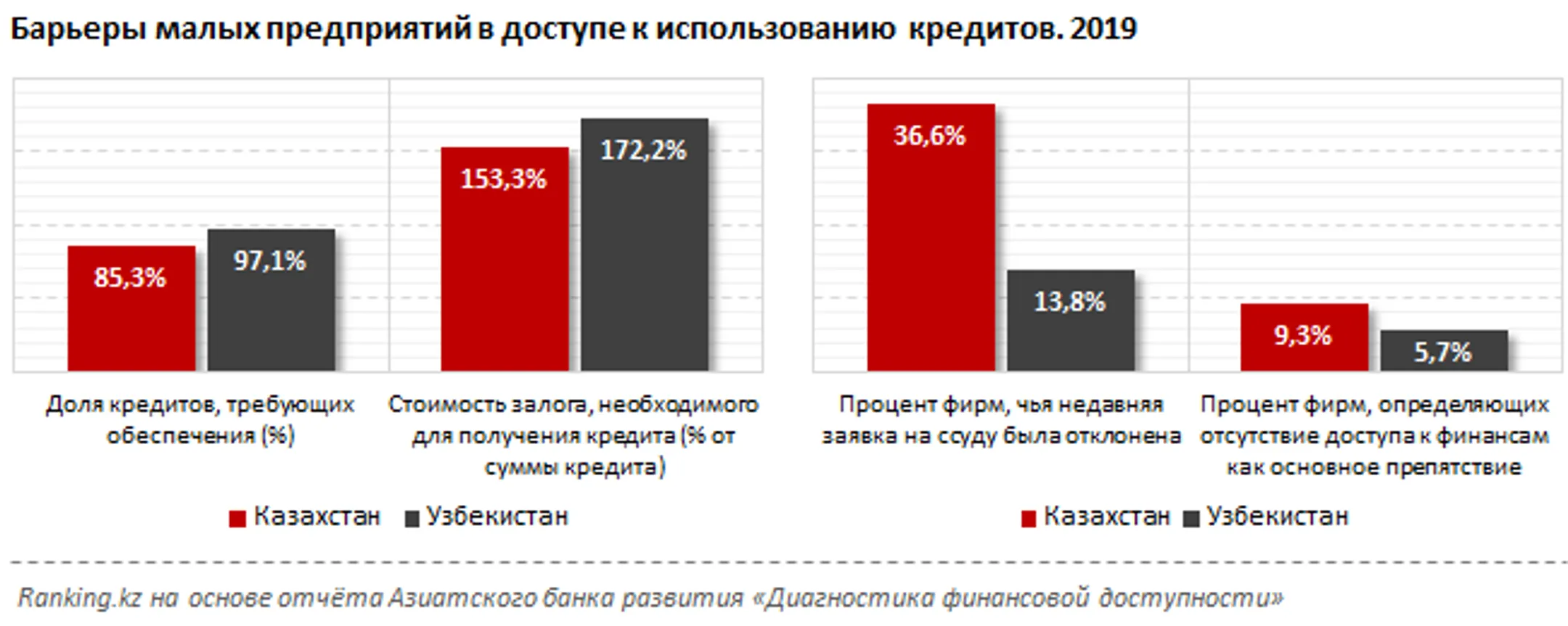 Изображение Kapital.kz