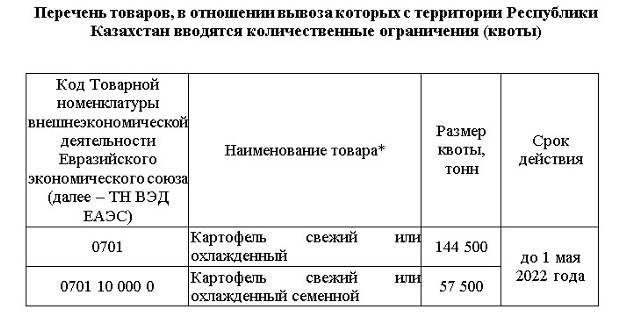 Изображение Kapital.kz