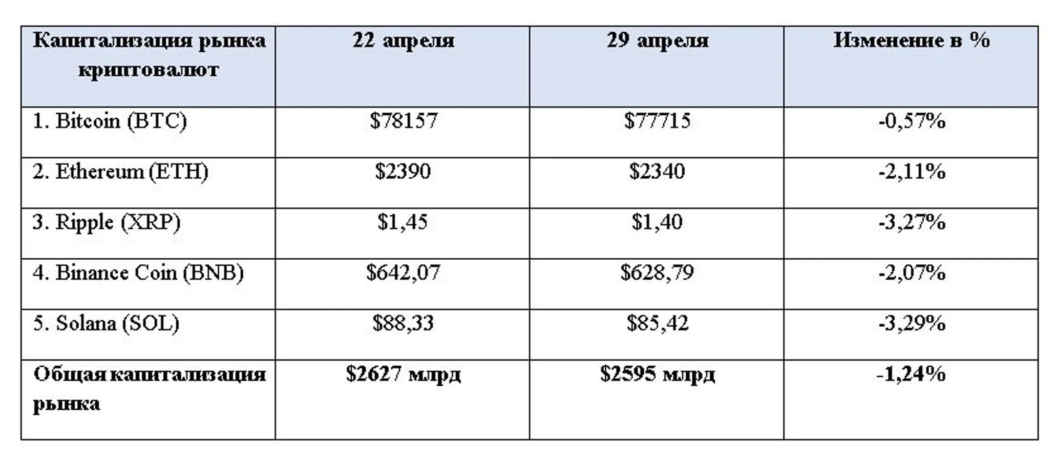 Изображение Kapital.kz