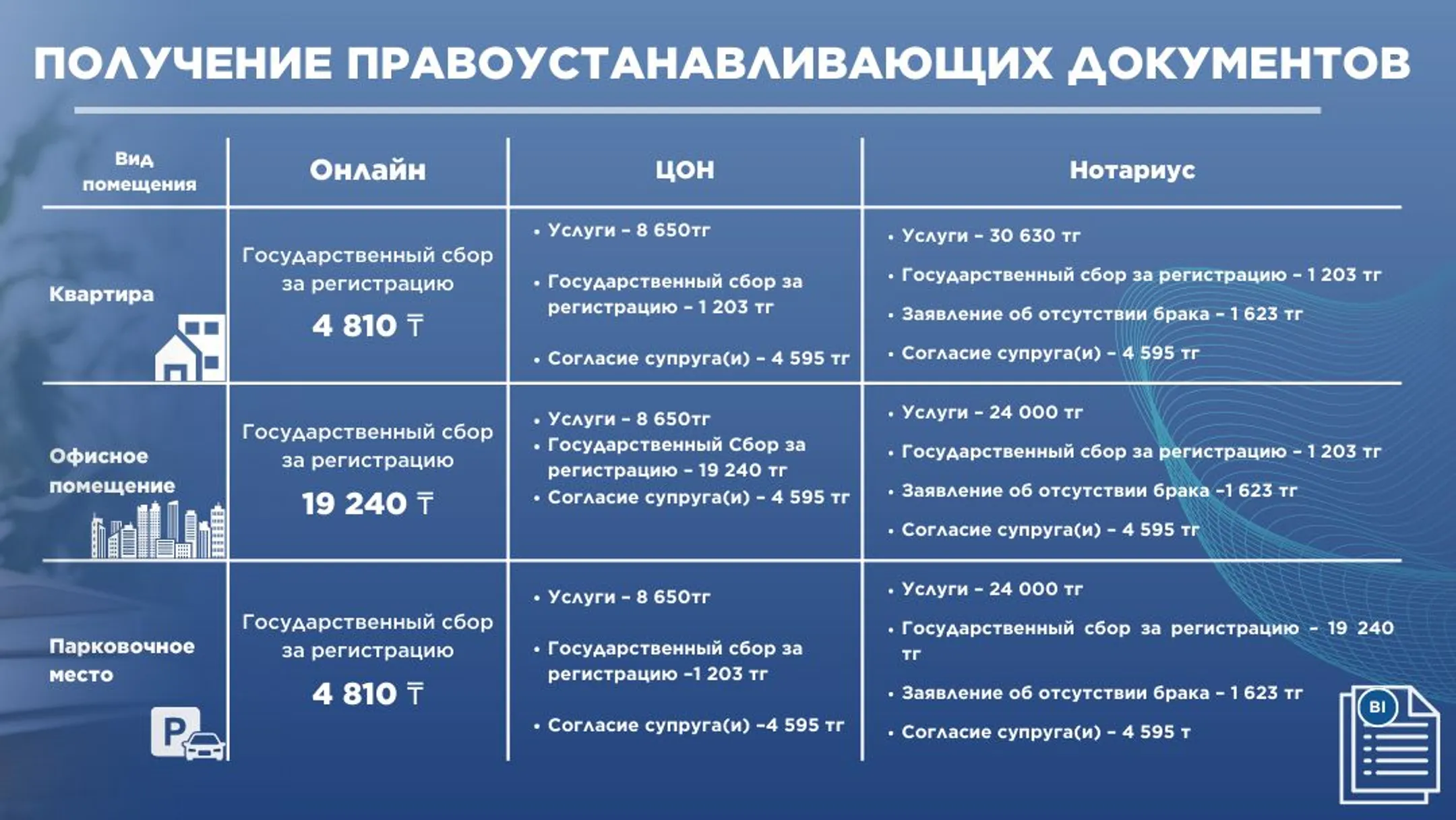 Изображение Kapital.kz