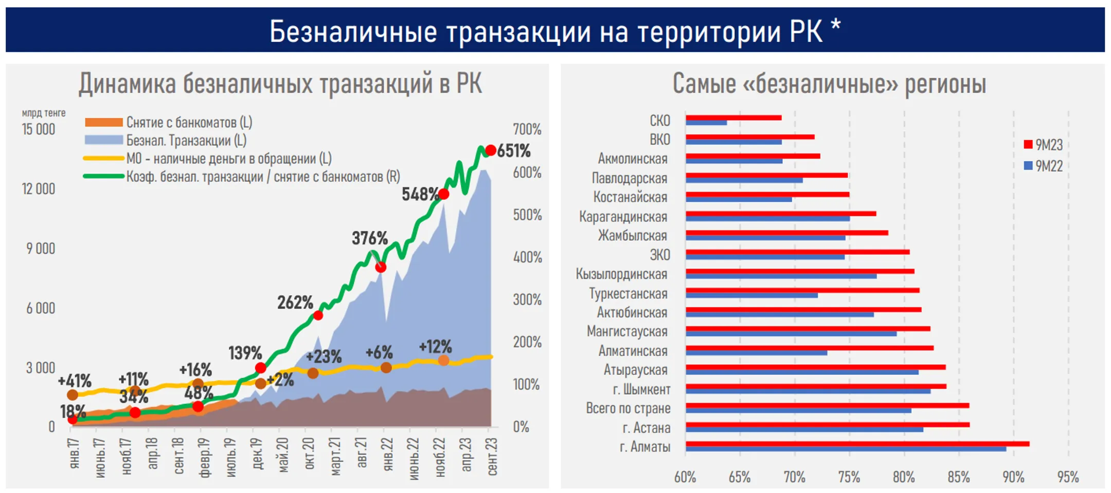 Изображение Kapital.kz