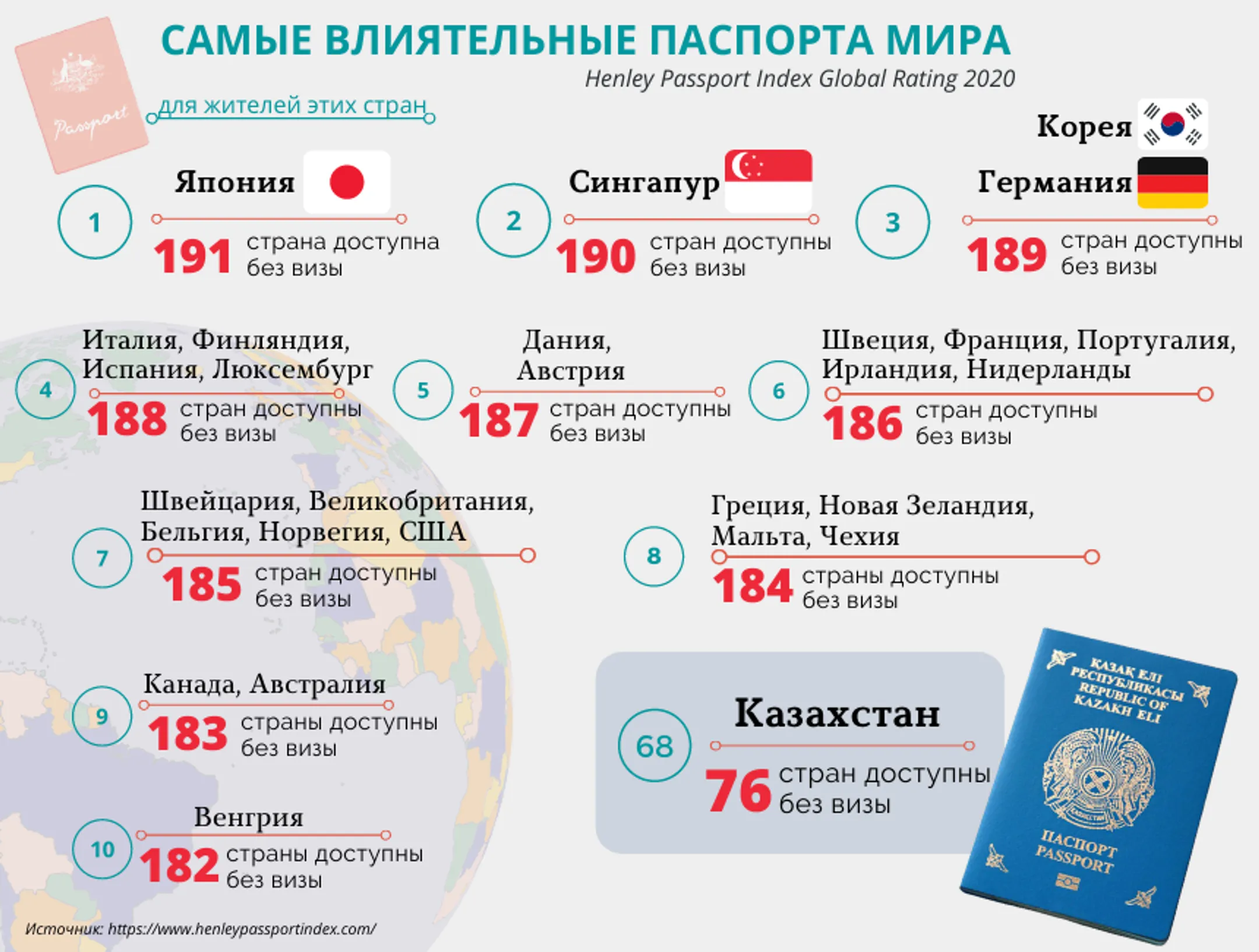 Изображение Kapital.kz