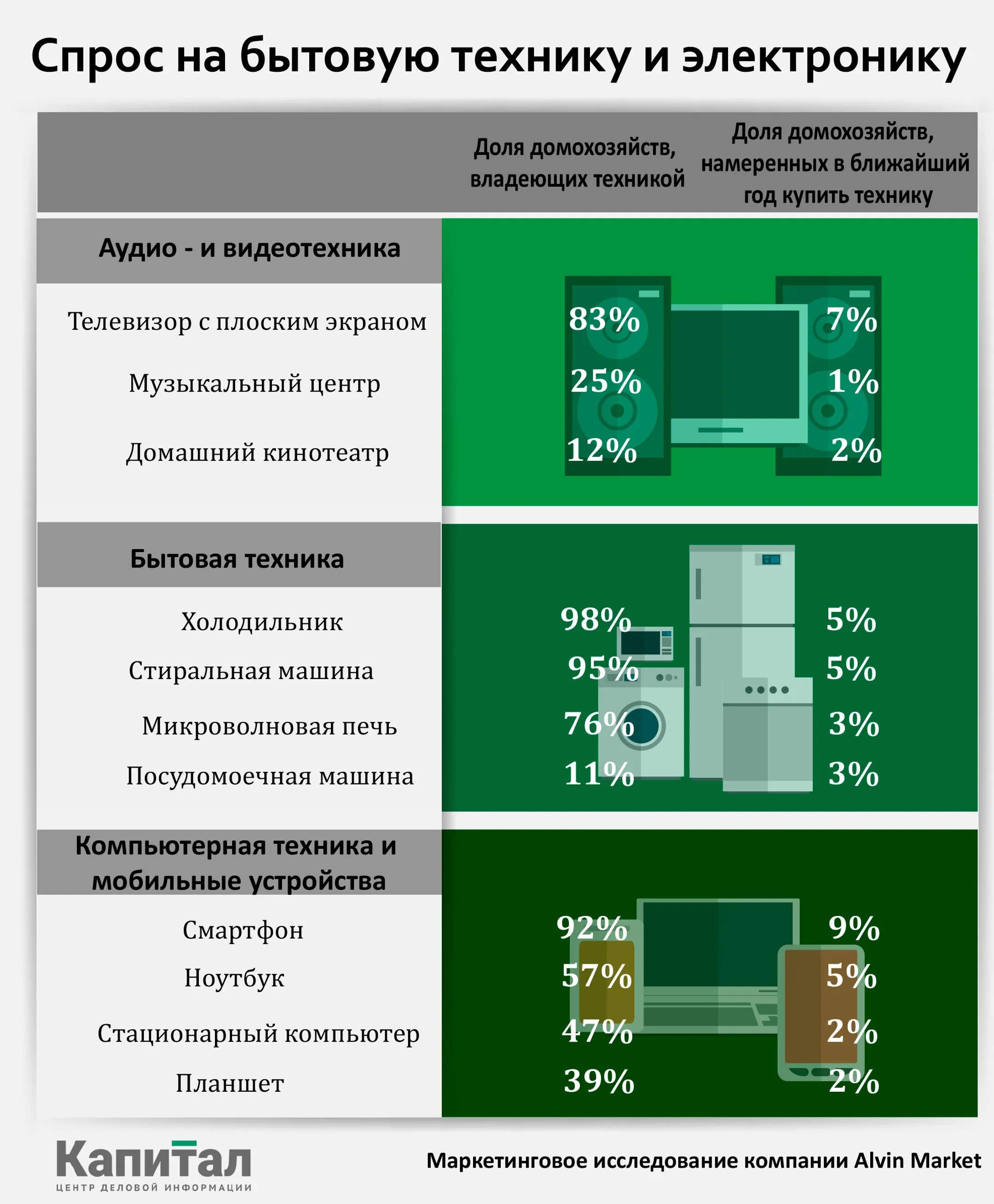 Изображение Kapital.kz