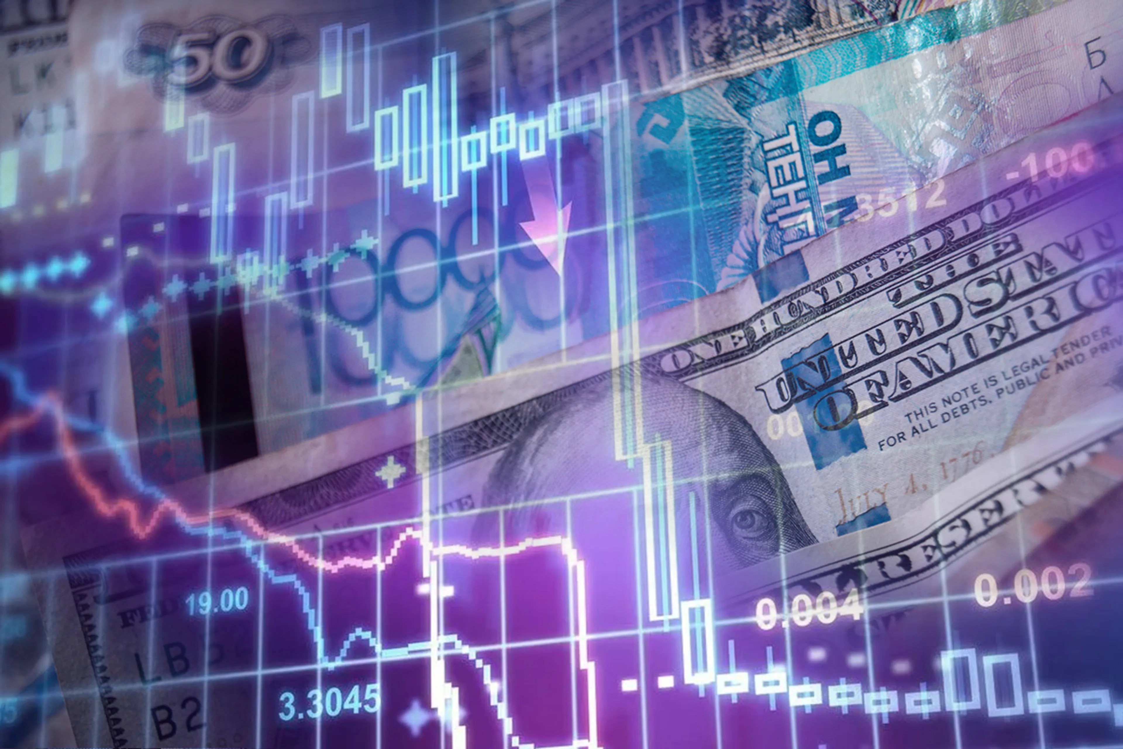 Капитал - Цены на нефть и металлы, курс тенге на 8 июня