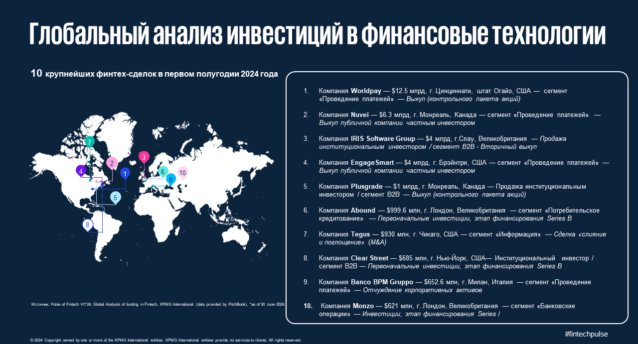 Эксперты проанализировали тренды fintech в мире и Казахстане 3393860 - Kapital.kz 