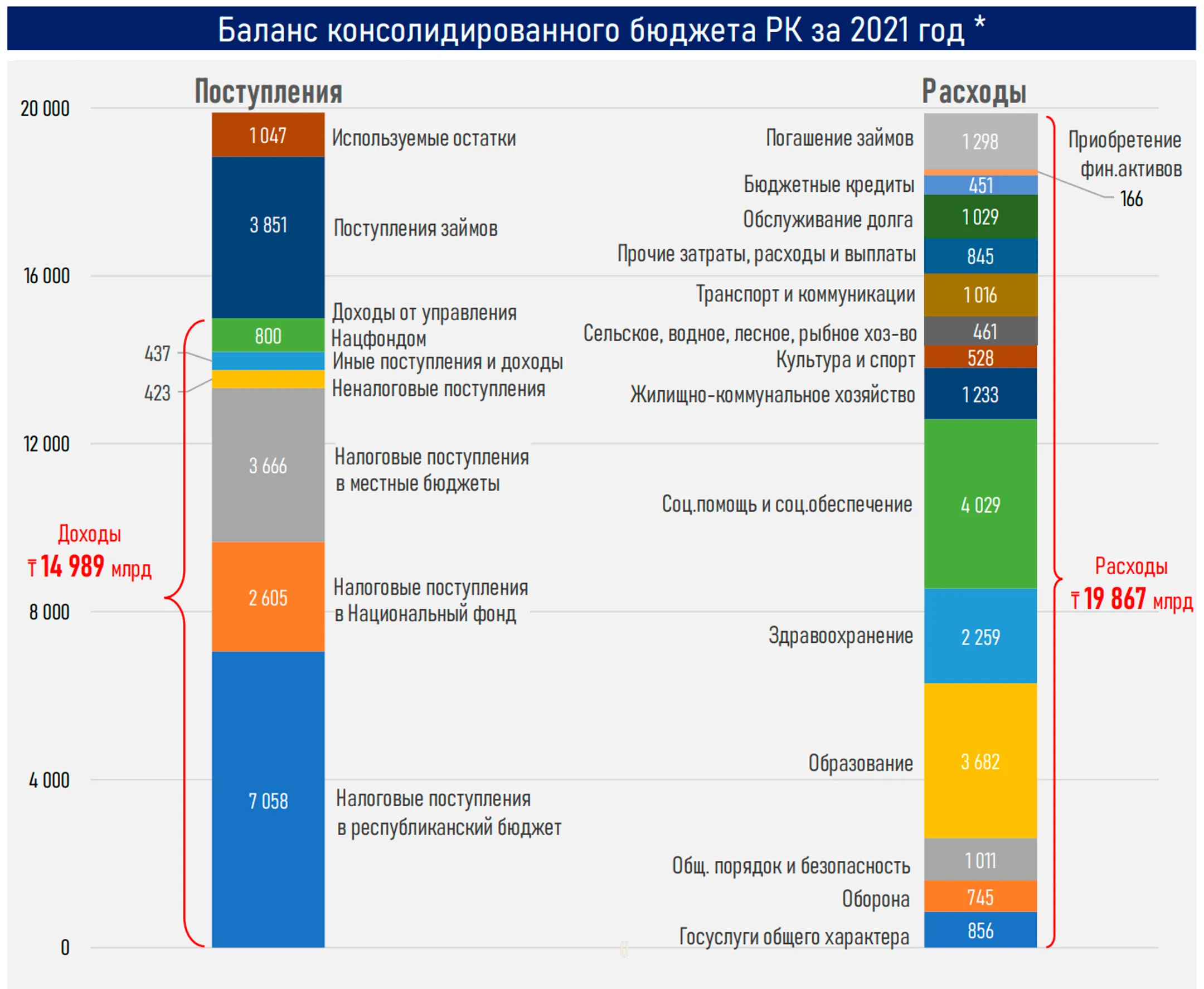 Изображение Kapital.kz