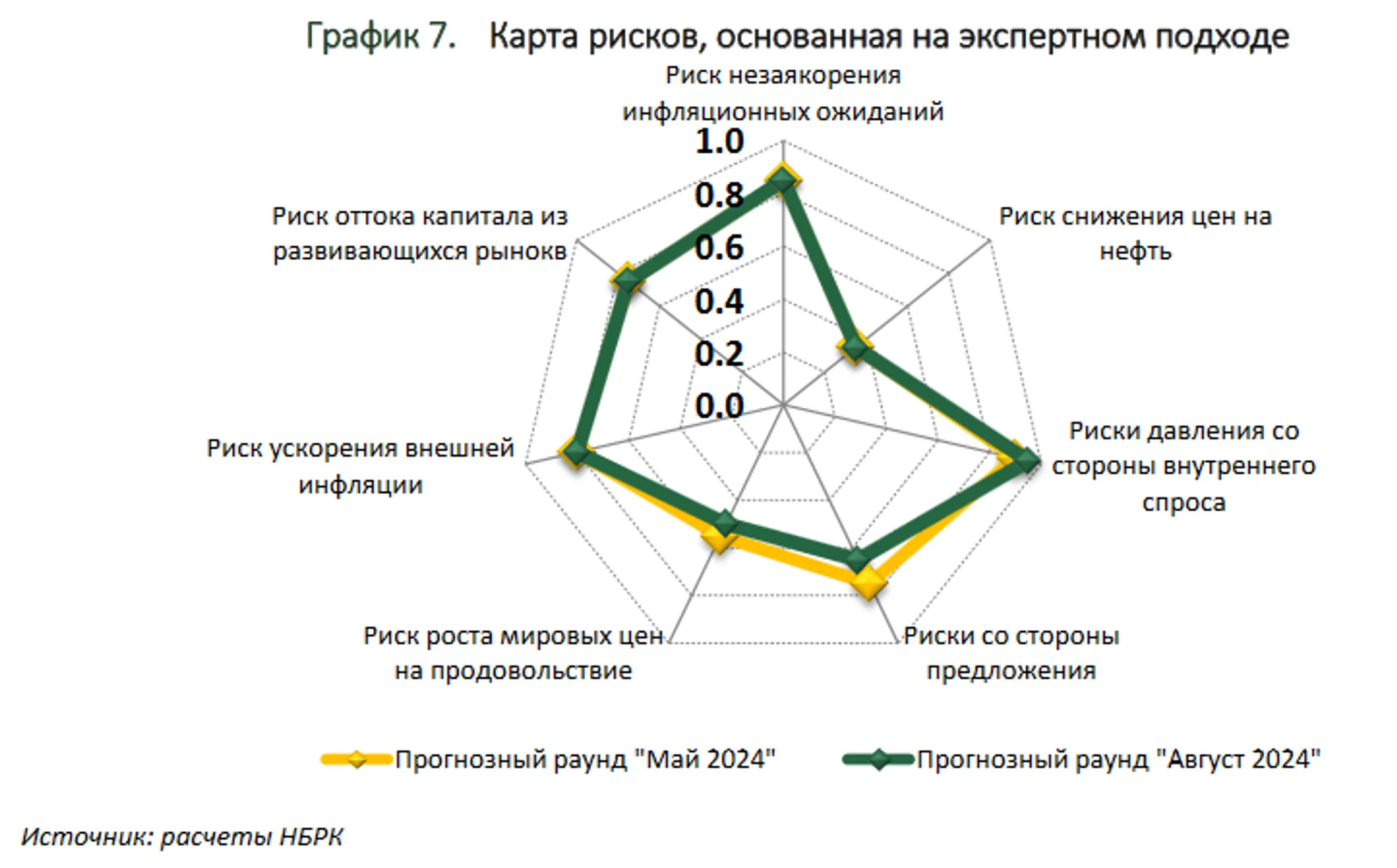 Изображение Kapital.kz