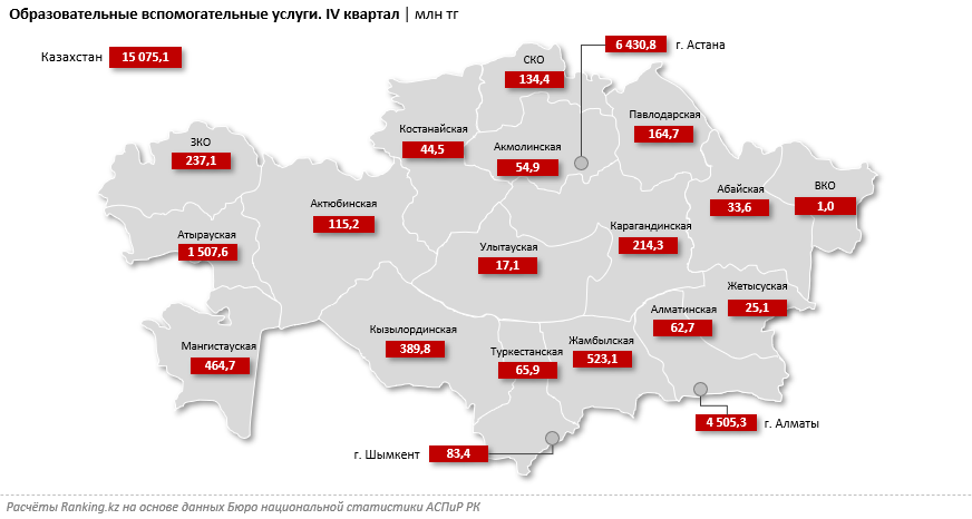 Стоимость курсов по изучению иностранных языков выросла на 16% 2072384 - Kapital.kz 